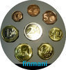 KYPROS: irtosarja 1s-2€ vuodelta 2008