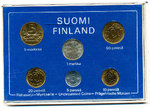 Finland annual series 1981